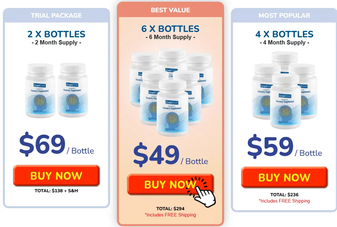 CogniClear-Pricing-Options